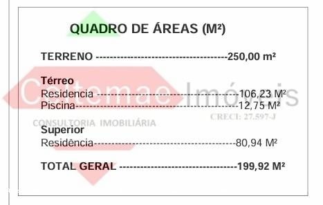 Casa de Condomínio, 3 quartos - Foto 46